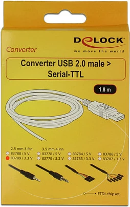 Kabllo konvertuese USB TTL DeLOCK, USB-A në 2.5mm, 1.8m, e zezë