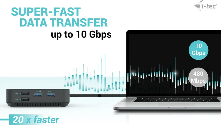 Docking station I-Tec USB-C HDMI Dual DP, 100W, me adapter universal, e zezë