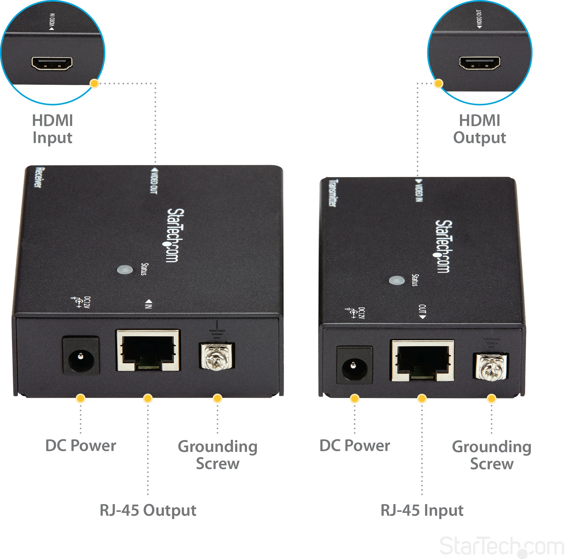 Ekstender HDMI StarTech.com ST121HDBTE, HDBaseT mbi Cat5e/6, 4K@60Hz, 70m, Power over Cable, i zi