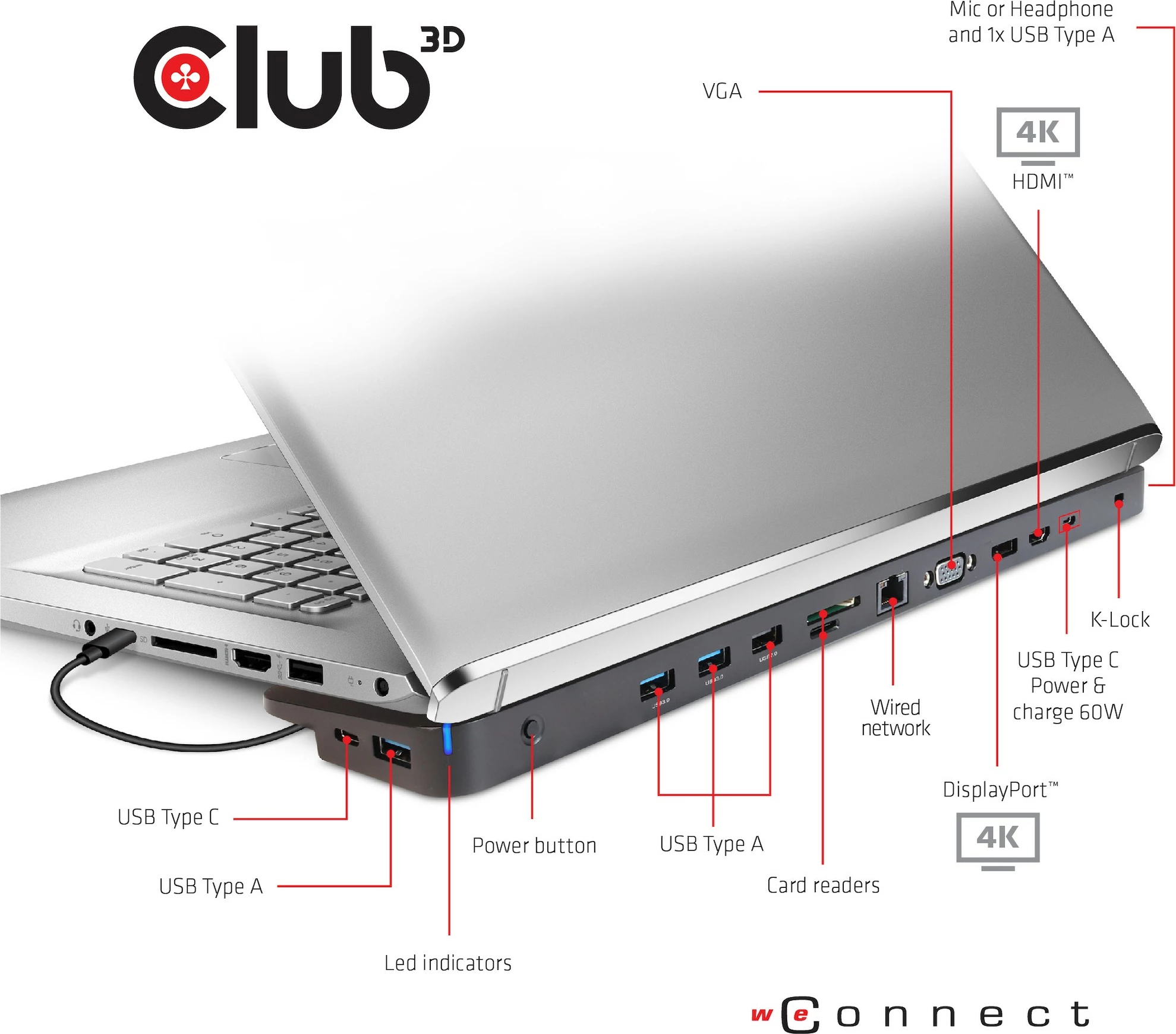 Docking station Club3D ChargingDock USB-C 3.2, 7xUSB/DP/HDMI/LAN/Audio, 100W, e zezë