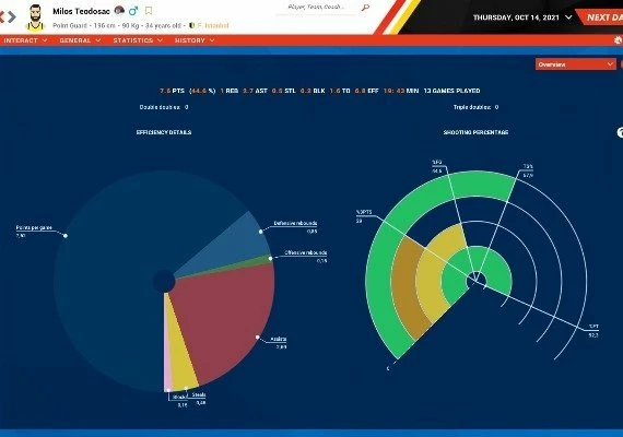 Pro Basketball Manager 2022 Global