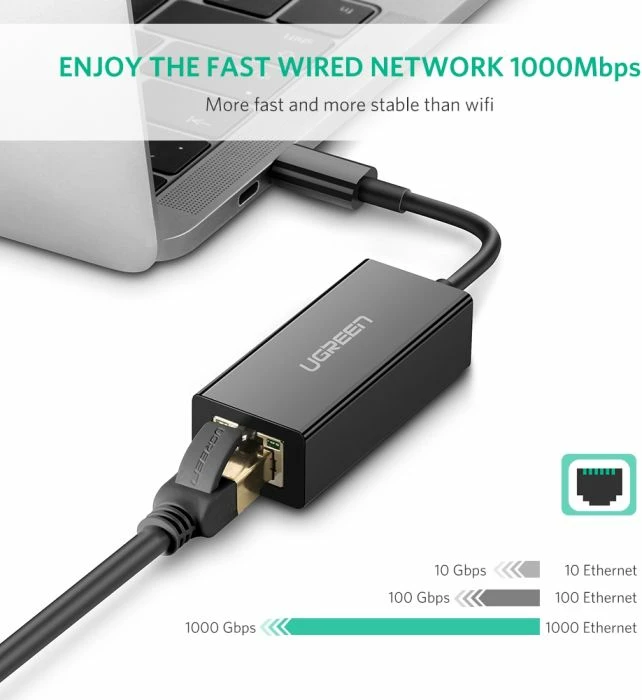adapter rrjeti USB-C Gigabit Ethernet UGREEN 50307 1000Mbps RJ45 i zi
