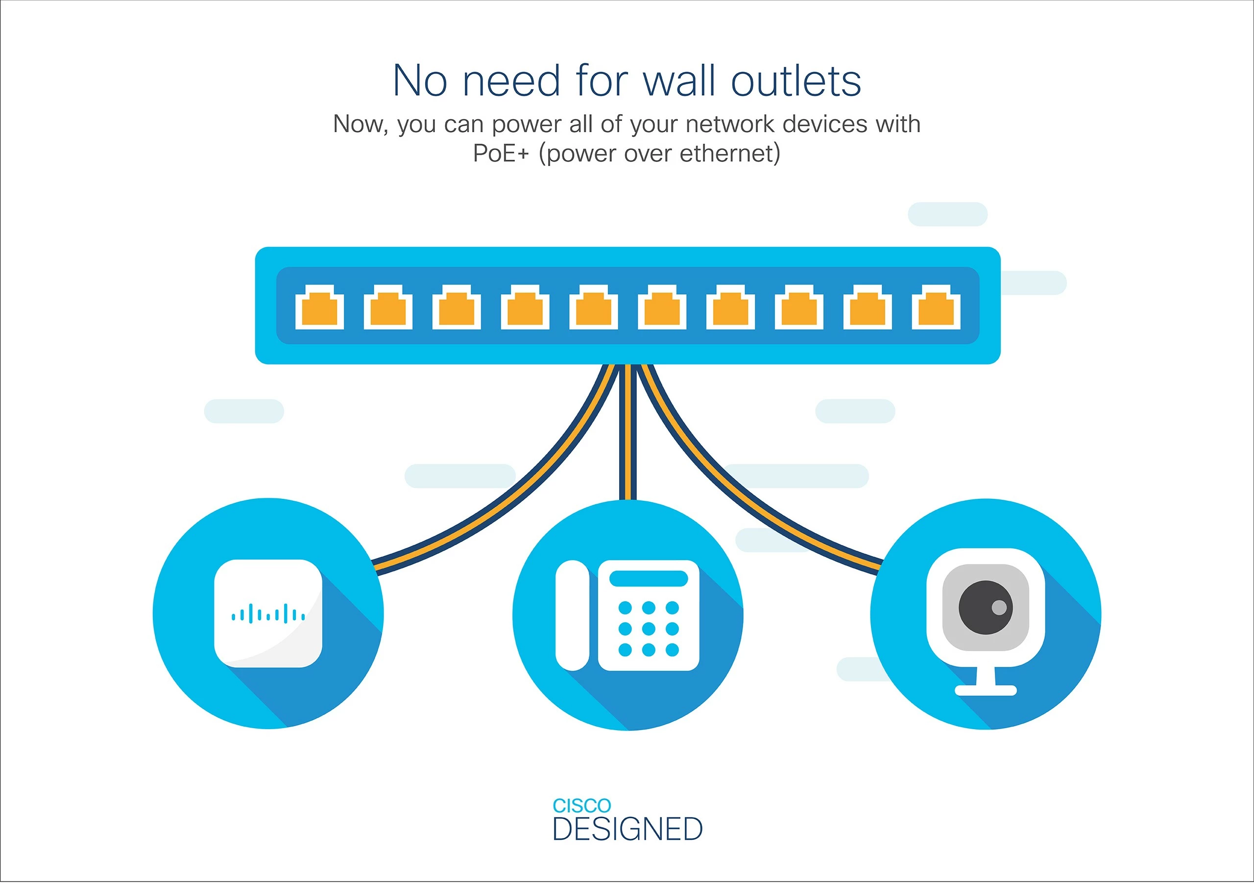 Switch Cisco Catalyst 1000, 24 porta GE, menaxhim, gri