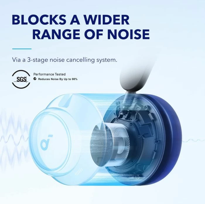 Kufje Anker Soundcore Space Q45 A3040G11 Bluetooth me ANC, Hi-Res LDAC, 65 orë, të zeza