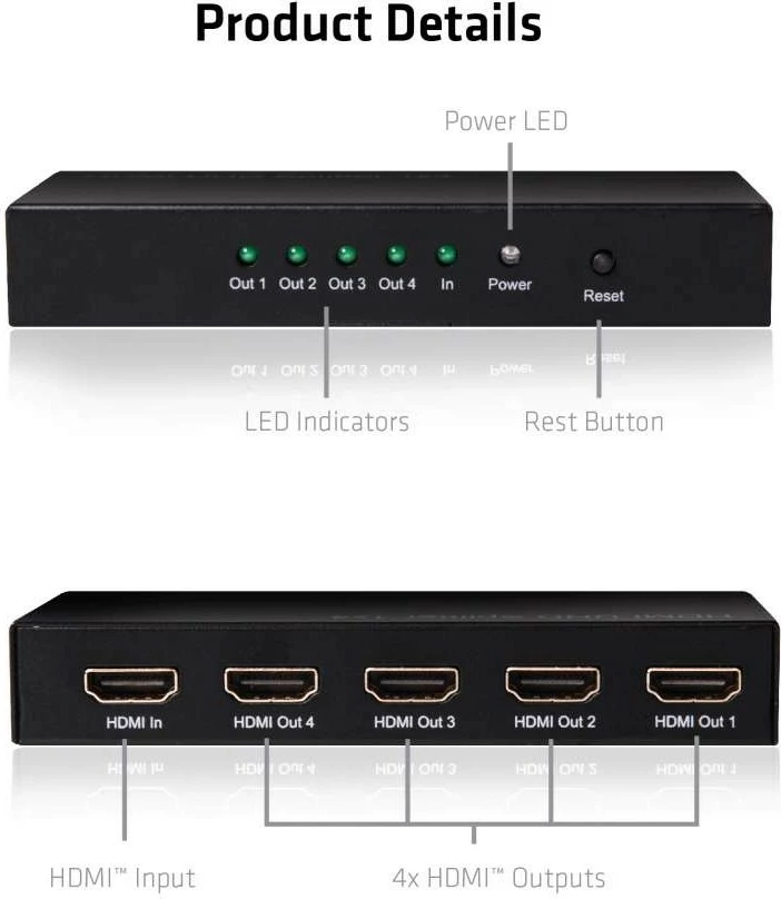 Splitter HDMI Club3D, 1 në 4, 4K60Hz, metal, i zi
