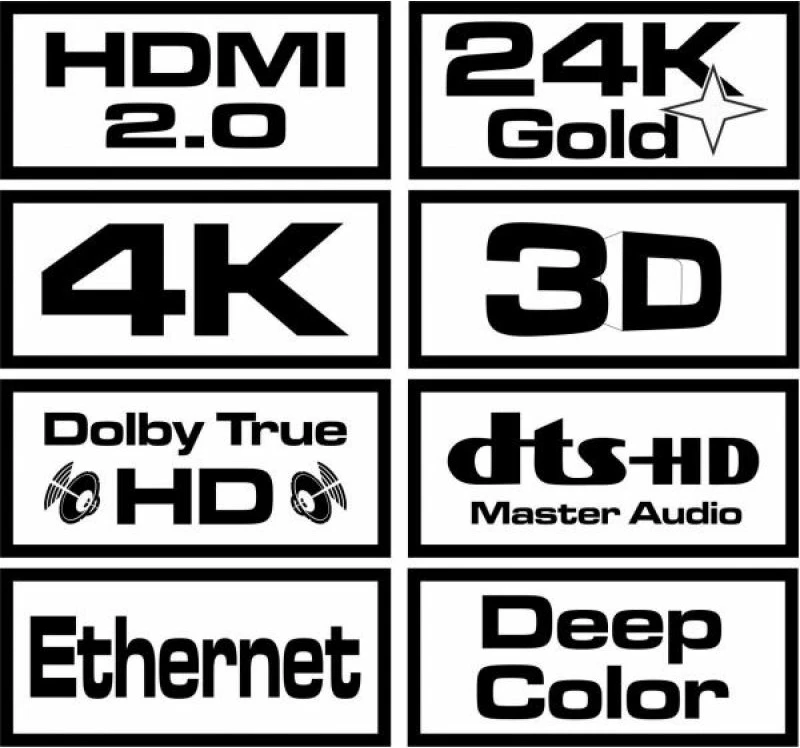 Kabllo HDMI Savio CL-113, 5m, e zezë