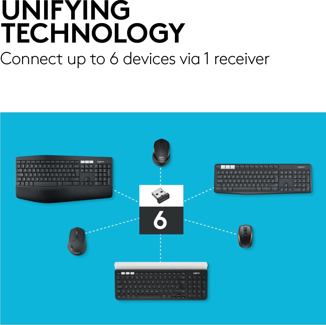 Maus Logitech M720 Triathlon, Djathtas, Optik, RF Wireless + Bluetooth, 1000 DPI, Zi, Bardhë