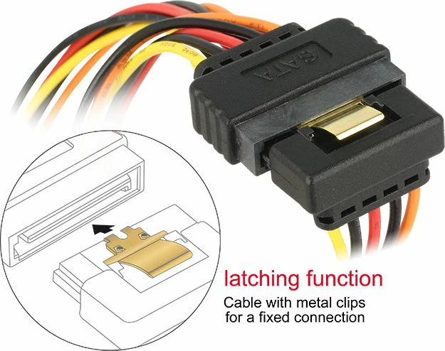 Kabllo furnizimi SATA Delock 60145, SATA 15-pin në 2x SATA 15-pin, 0.15 m, plug–socket, me kënd, multicolor