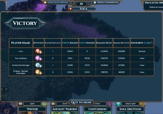 Warcana Global