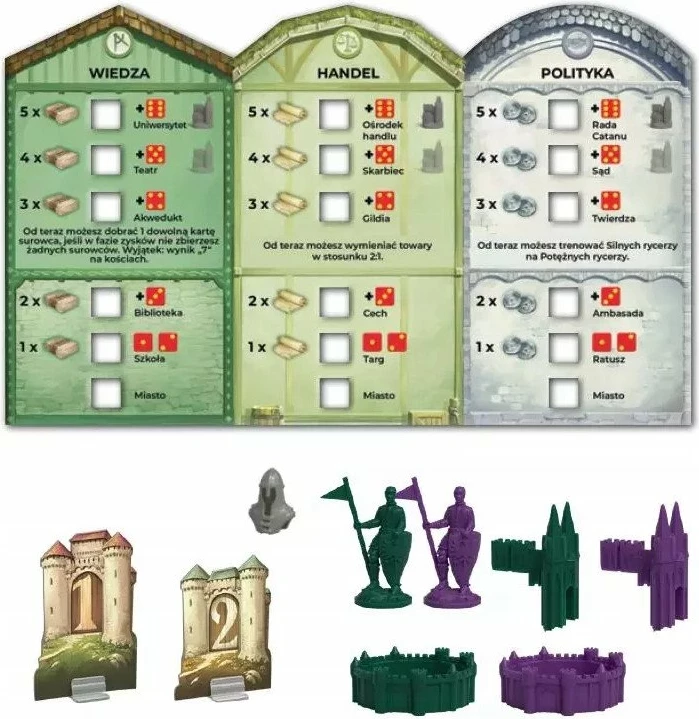 Zgjerim lojë tavoline Galakta Catan Cities and Knights PL-CTN06, 5-6 lojtarë, edicioni 2025, version polonisht