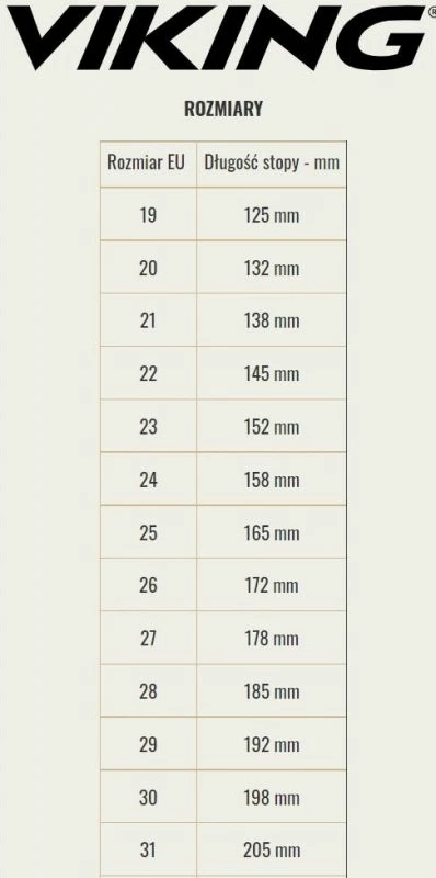 Çizme për fëmijë Viking, rozë