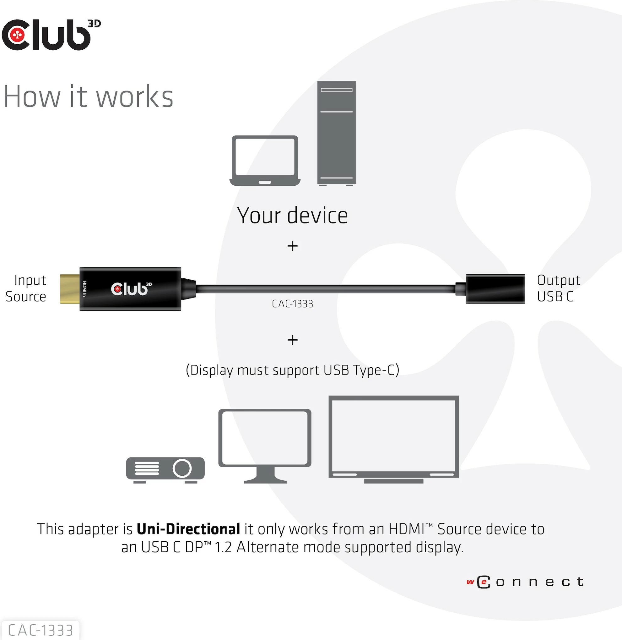 Adapter Club3D HDMI 2.0 në USB-C 4K60Hz, 0.22m, i zi