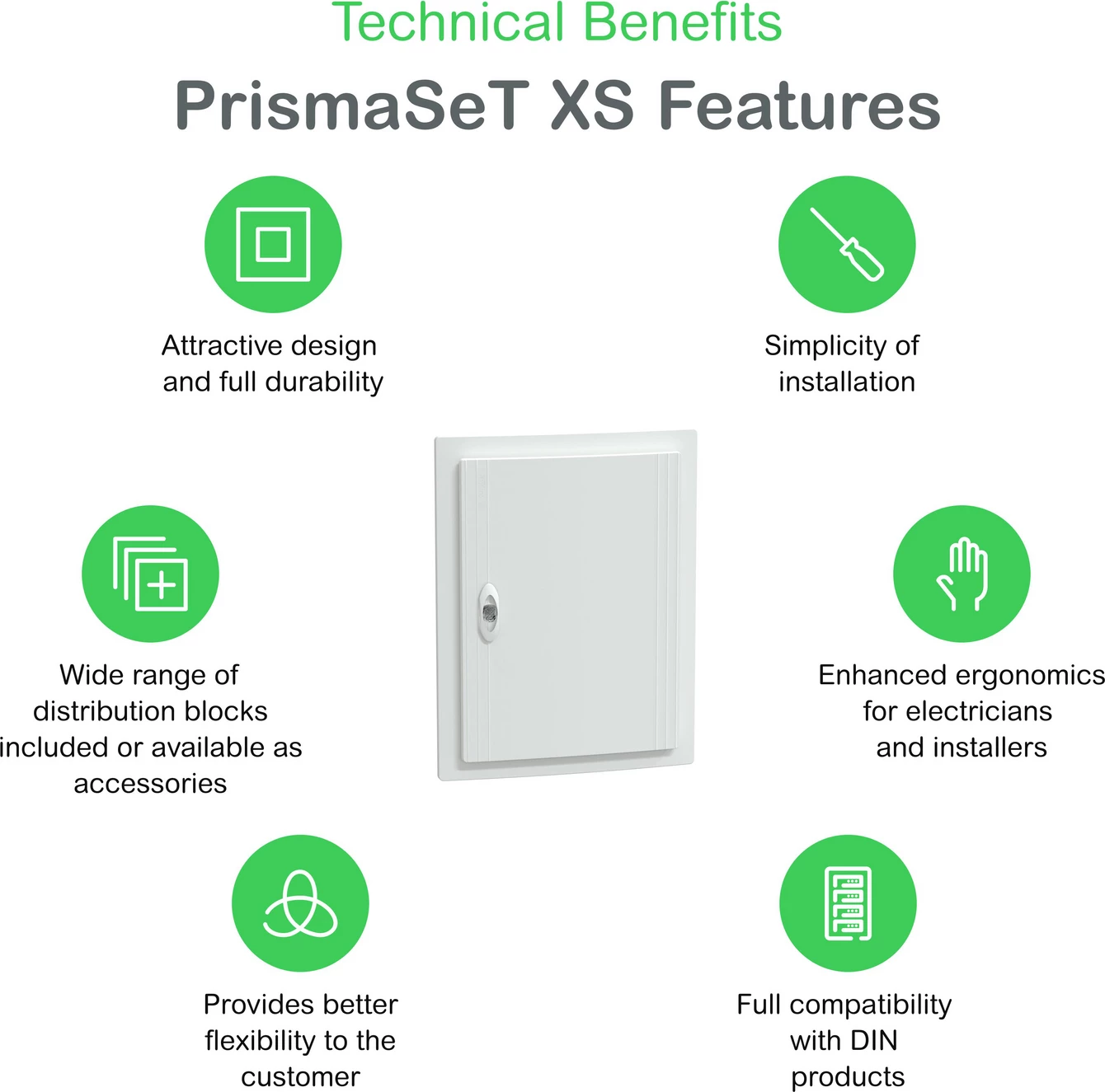 Tabelë siguresash Schneider Electric LVSXN213 PrismaSet XS 2R 13M