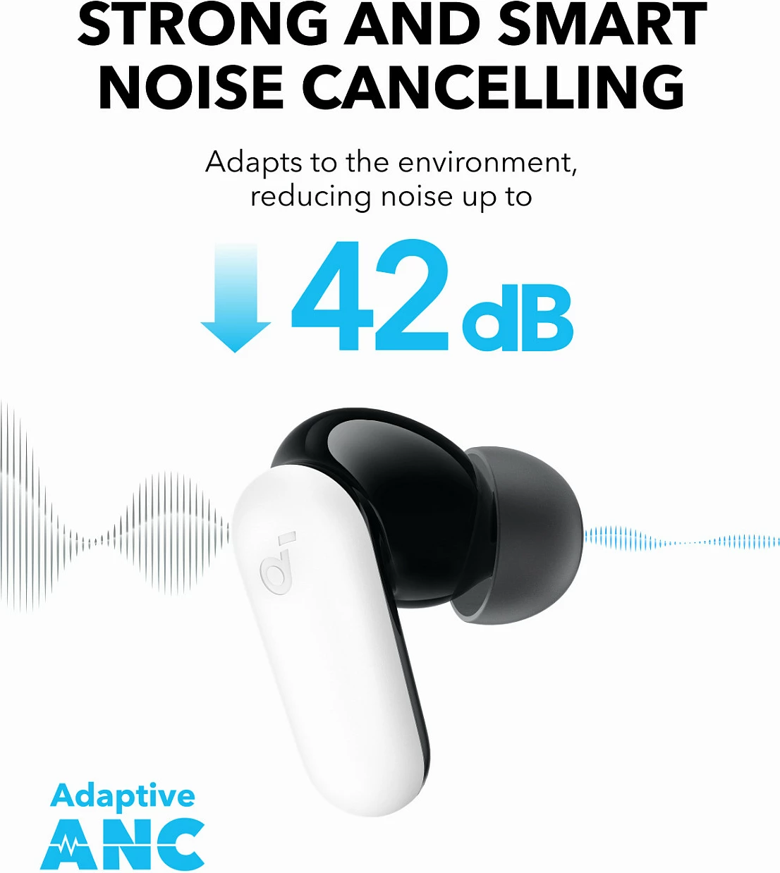 Kufje Anker Soundcore P31i, TWS, ANC, USB-C, IP55, të bardha