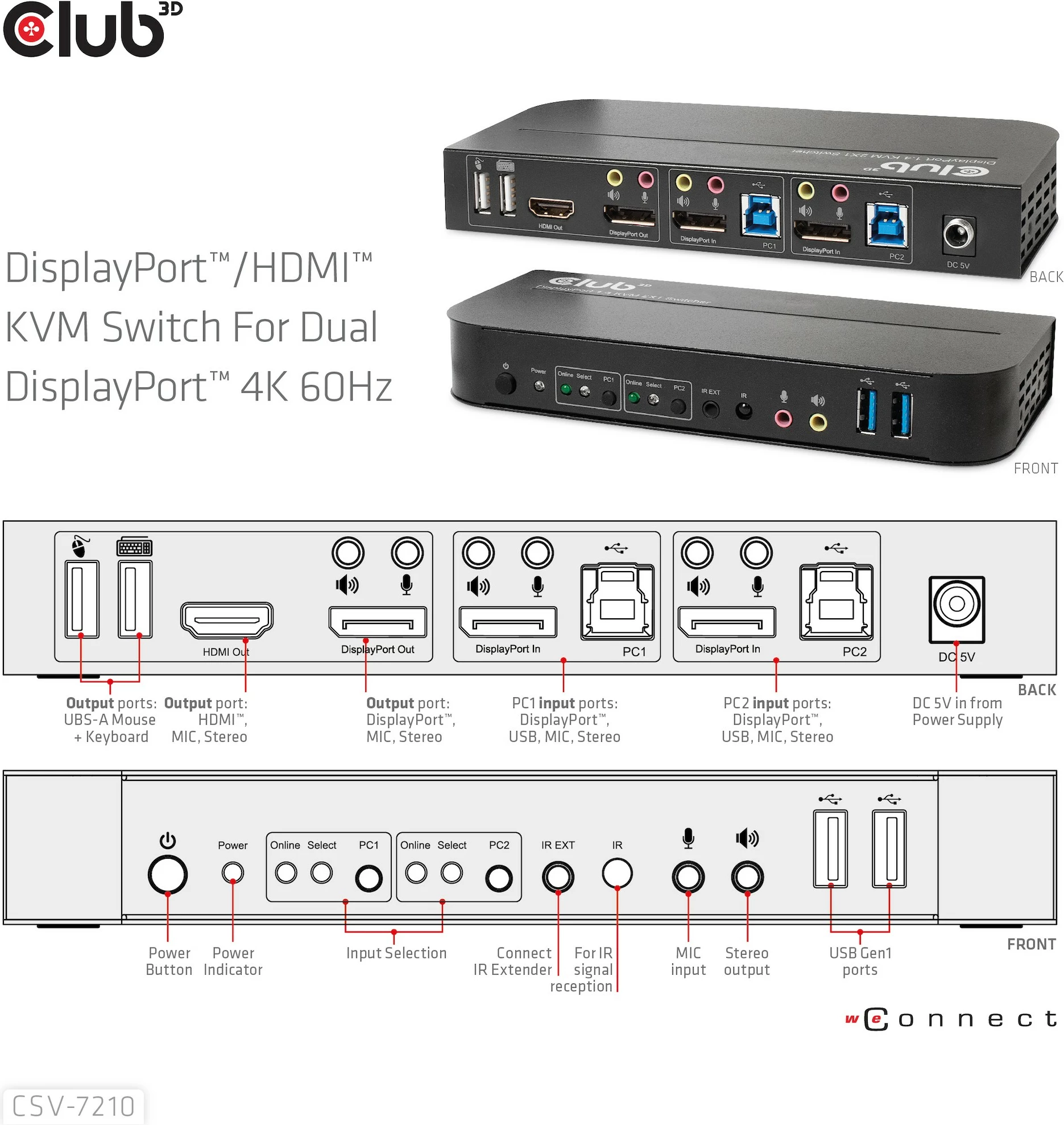 Switch KVM Club3D CSV-7210, 2x DisplayPort, 1x HDMI, 2xUSB, 4K60Hz, i zi
