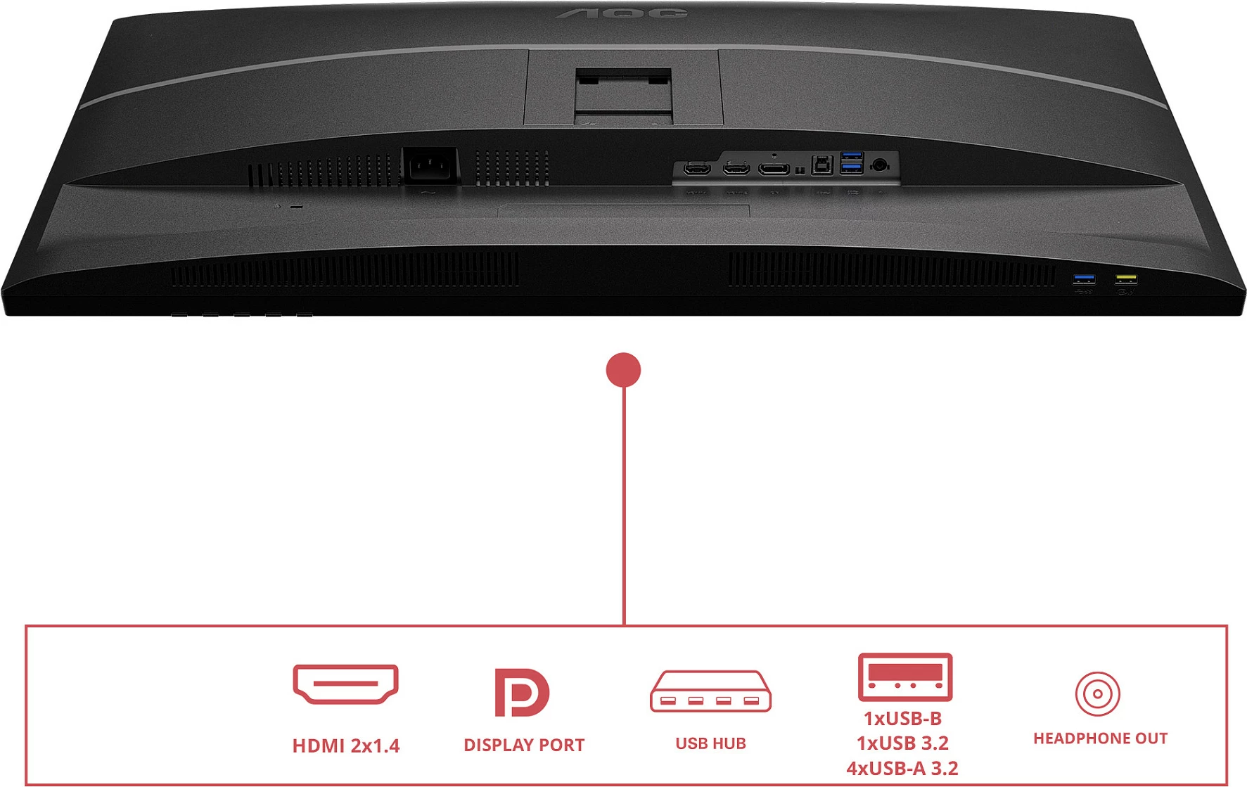 Monitor AOC Q32E4U, 31.5″, QHD 2560x1440, 100Hz, i zi