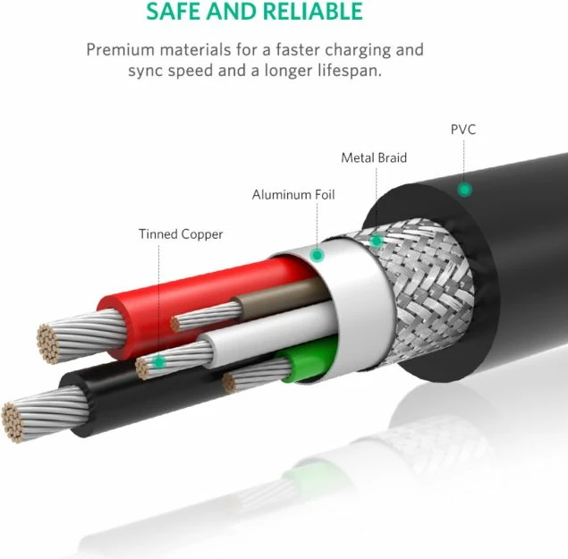 Kabllo USB-C në USB-C UGREEN 50996 0.5m PD 60W, QC, 480Mbps, 3A, e zezë, polybag