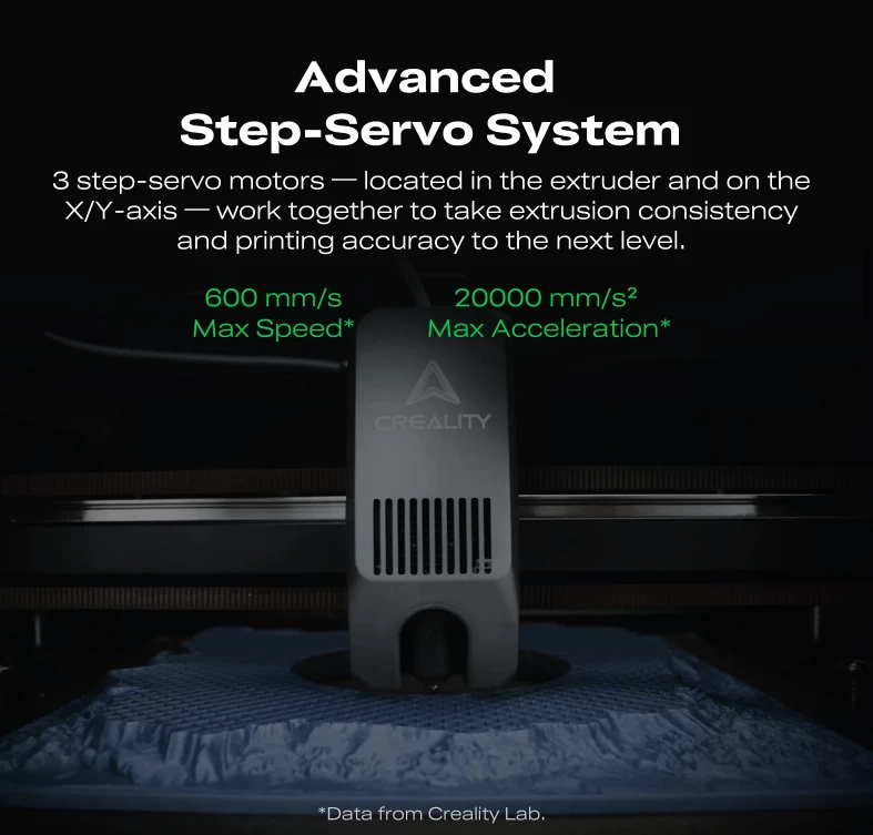 Printer 3D - Creality K2 Combo