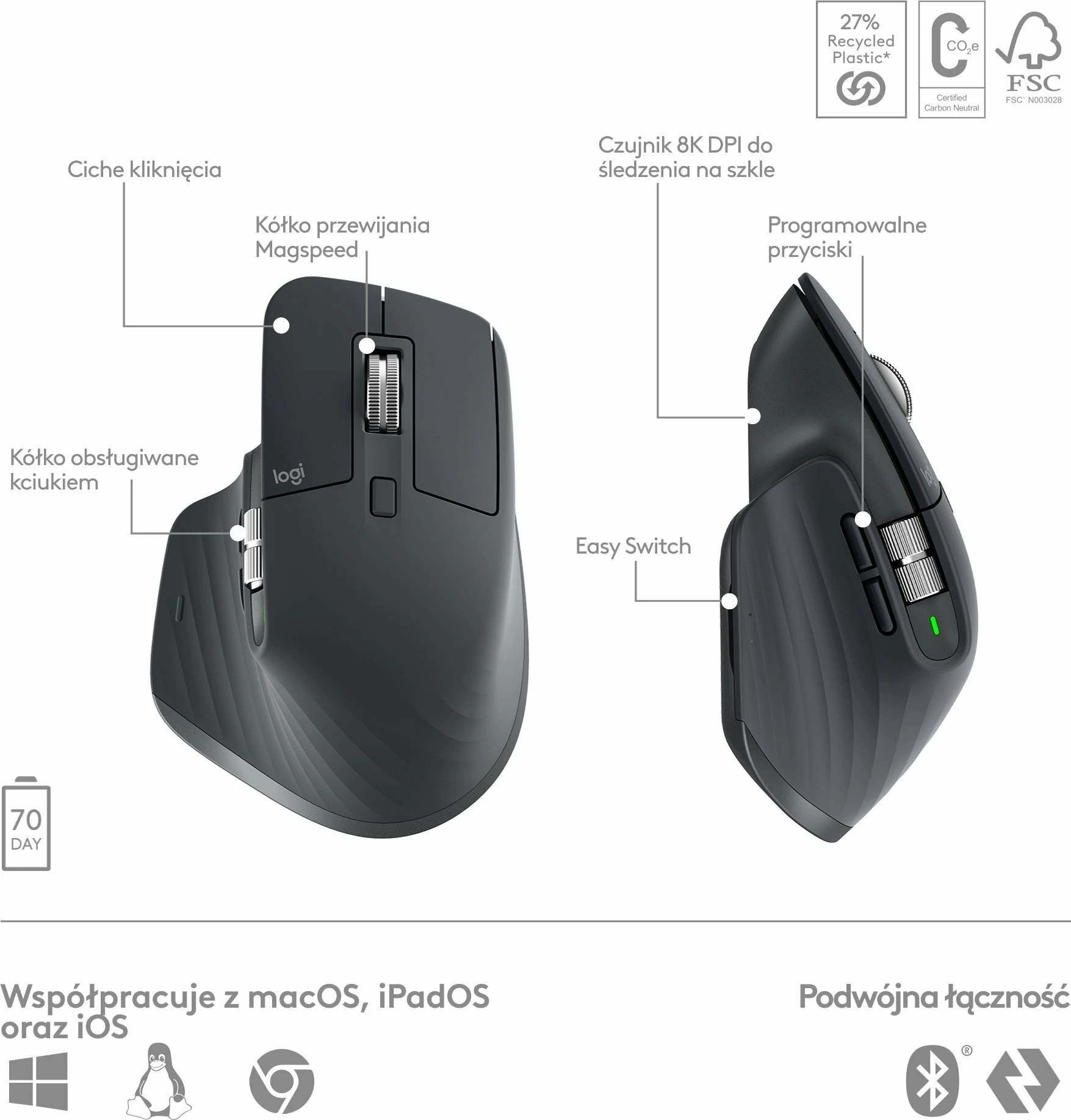 Set tastierë + maus Logitech MX Keys S Combo 920-011614, wireless, Bluetooth/USB, US INTL, me numpad, me wrist rest, Grafit