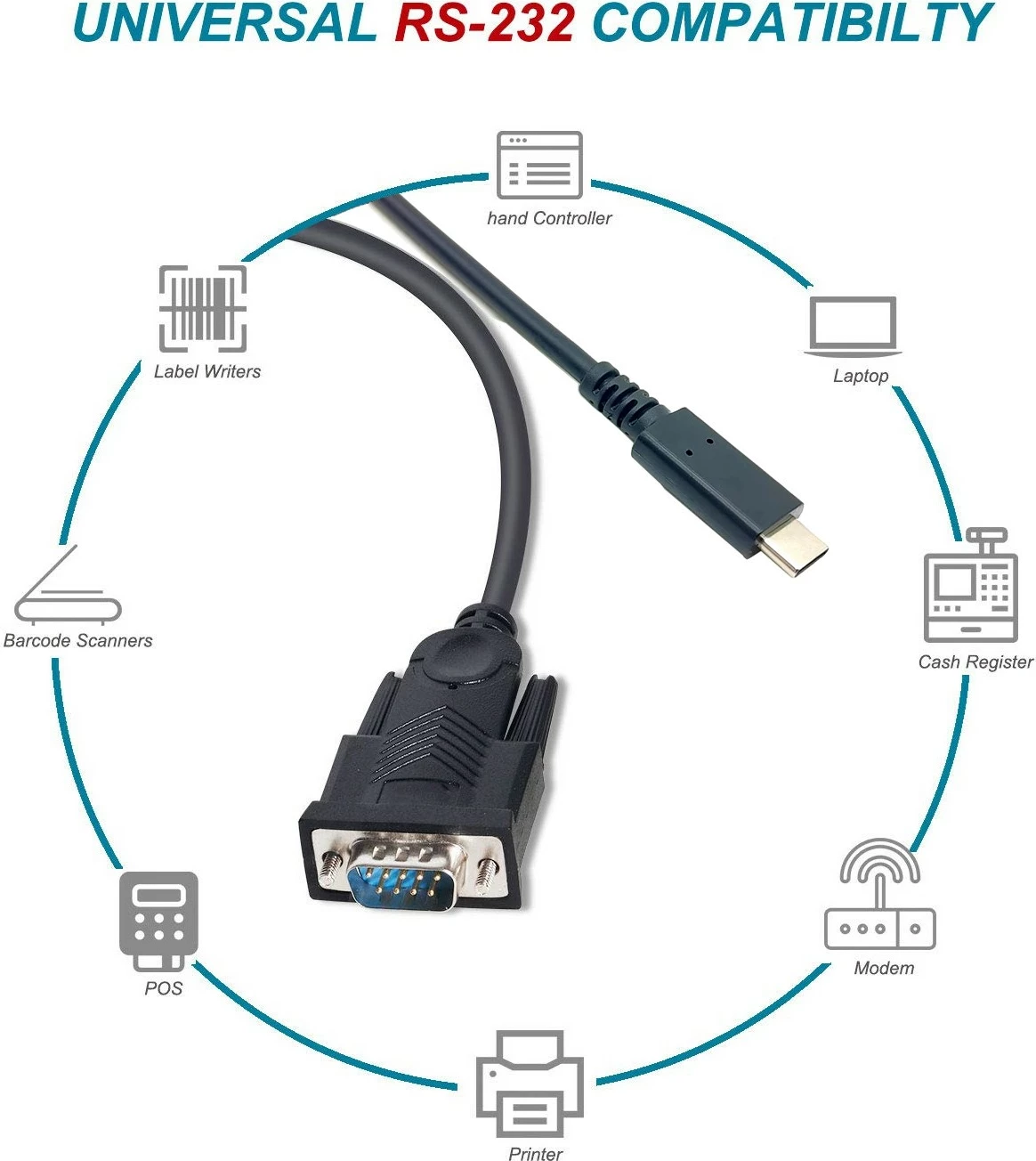 Kabëll USB-C në Serial DB9 Equip 1.5m, i zi