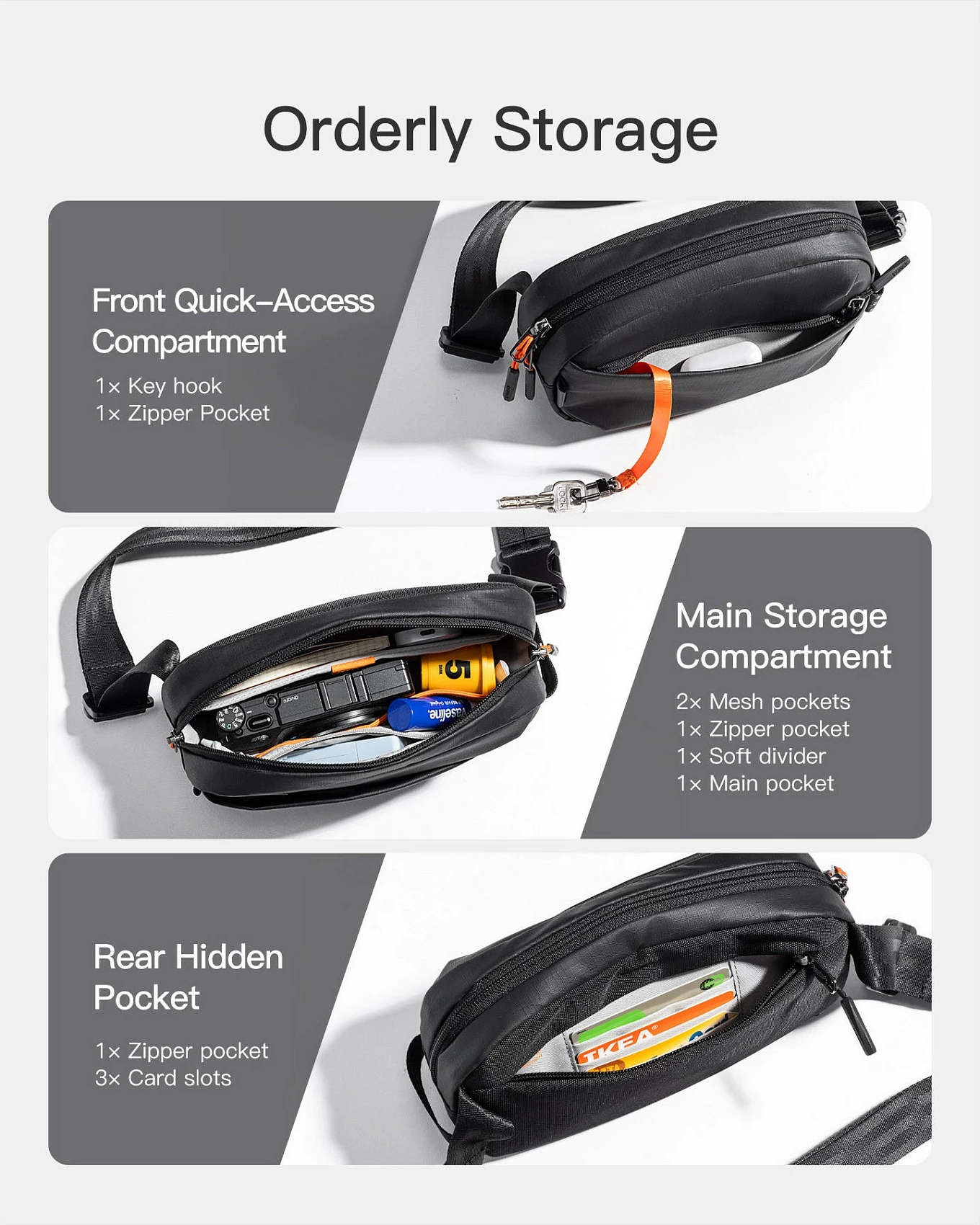 Çantë beli Inateck FB01002, 900D poliester, RFID, e zezë