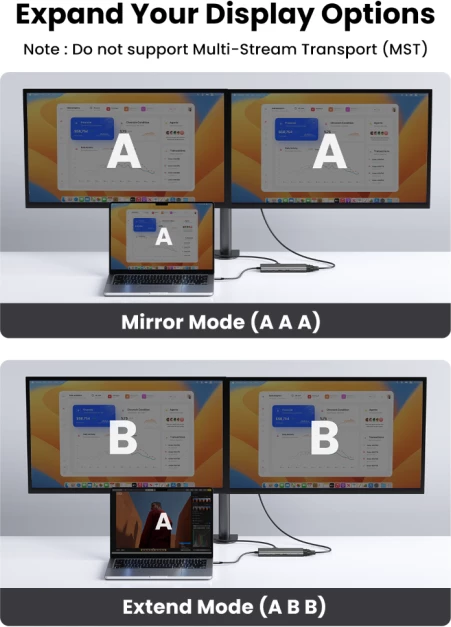 Hub USB-C UGREEN 45520 11-në-1, PD 100W, HDMI 4K@30Hz, VGA, RJ45 Gigabit, SD/TF, AUX 3.5mm, gri e errët