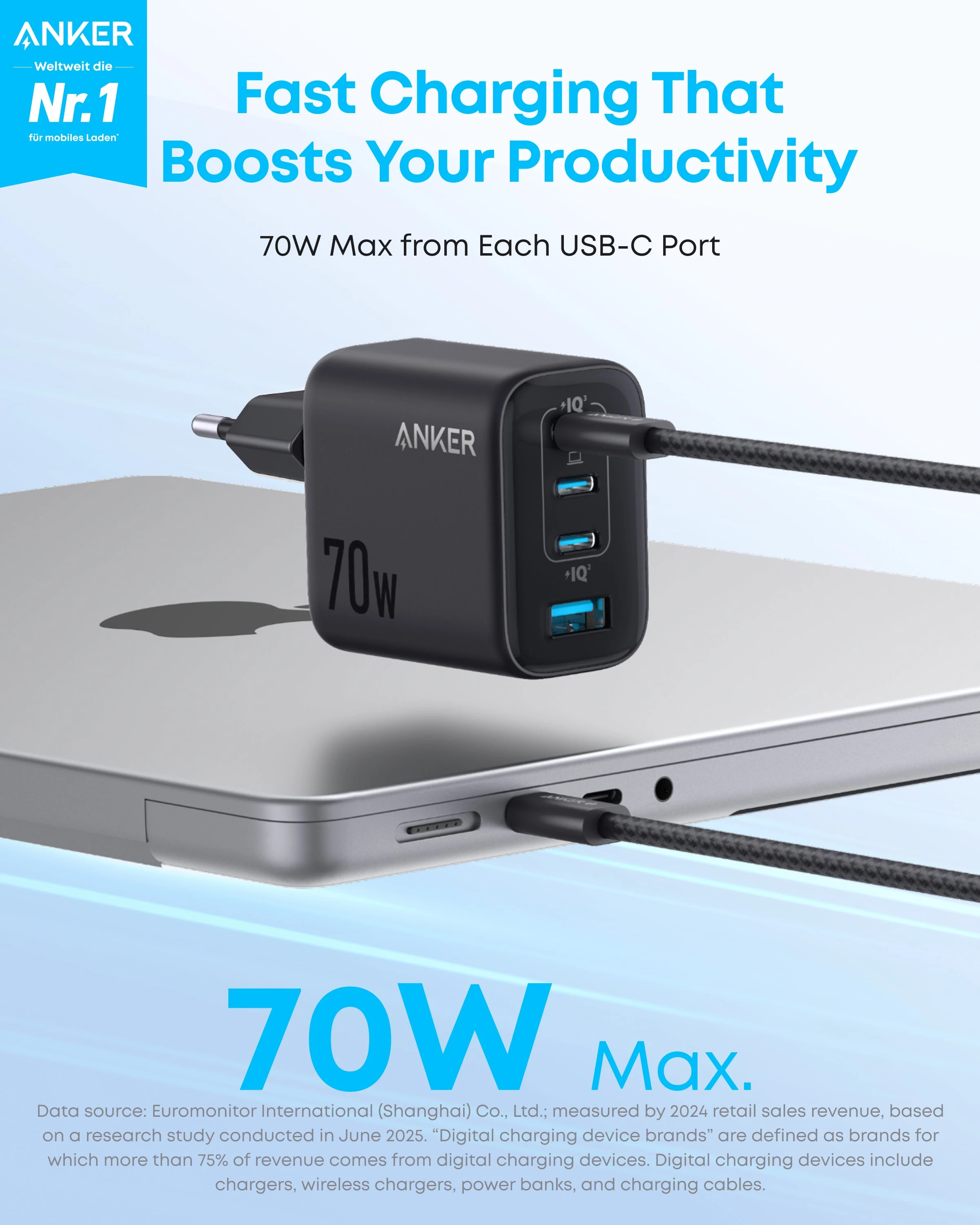 Karikues Anker Zolo GaN 70W, 3x USB-C + 1x USB-A, i zi