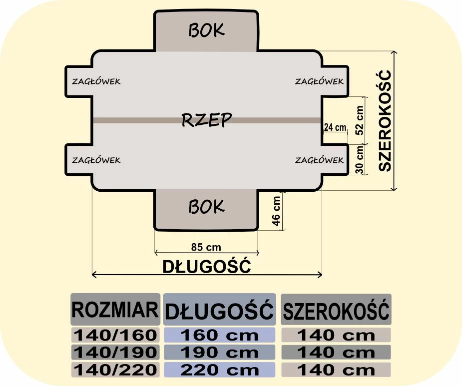 Mbulesë sediljeje për qen Hobbydog 160 me anësore, gri