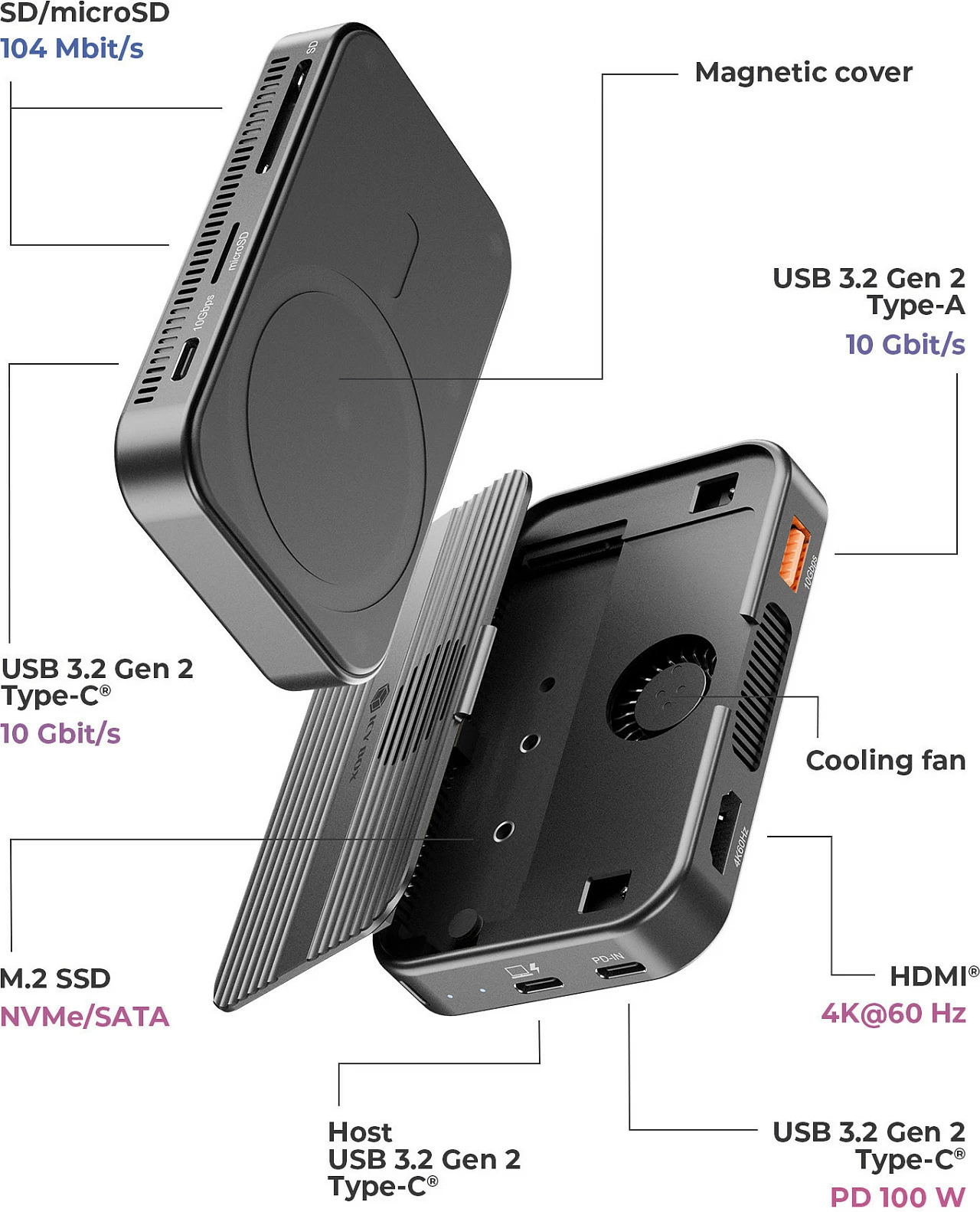 Docking station ICY BOX IB-DK4071M-CU31, USB-C 10Gbps, M.2 SATA SSD, SD/microSD, 2x USB 3.2, PD, i zi