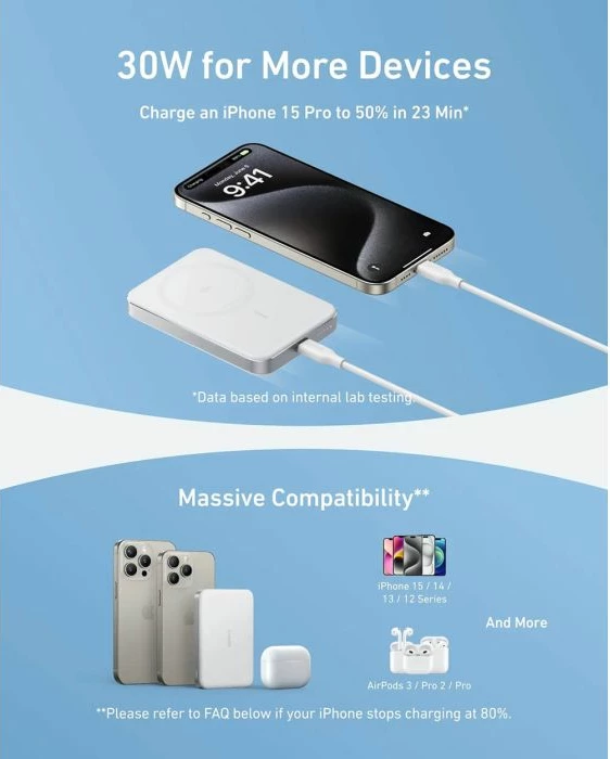 Power bank magnetik ANKER MagGo A1664H21 10000mAh, karikim pa kabllo Qi2 15W, USB-C 30W, Slim, i bardhë