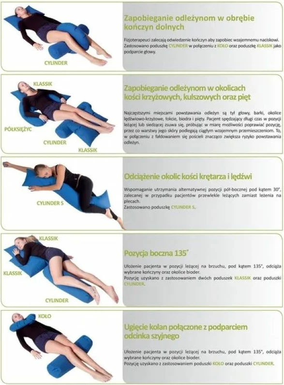 Jastëk pozicionues U-shape ASTON HALF MOON, kaltër