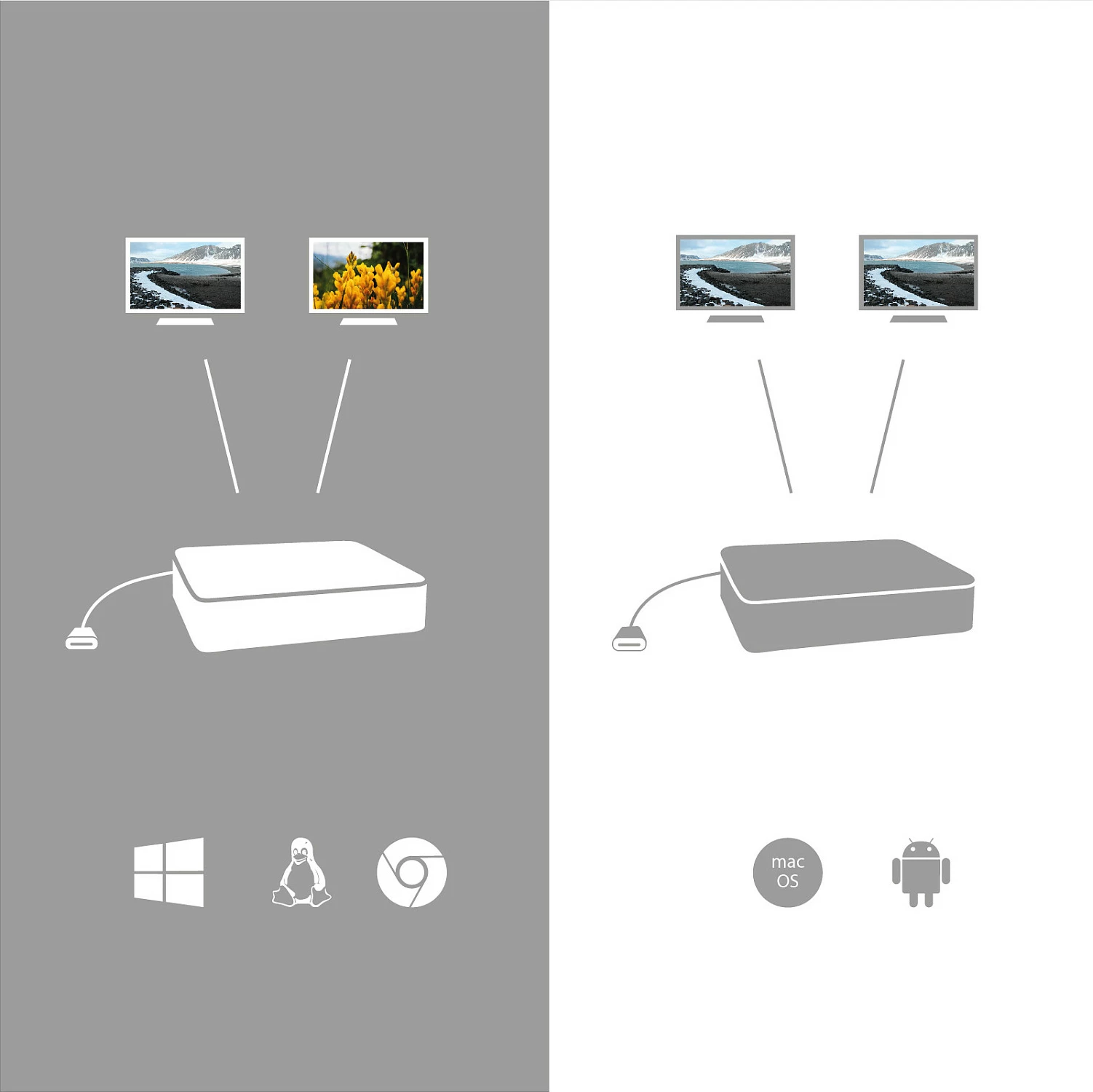 Docking station i-tec C31DUALDPDOCKPD, USB-C, Dual DisplayPort, Power Delivery 100W, e zezë