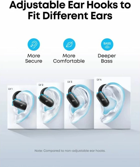 Kufje wireless ANKER Soundcore V40i, open-ear me grepë të rregullueshëm, të zeza