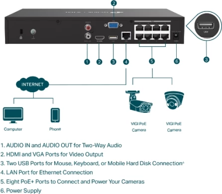 Regjistrues video rrjeti (NVR) TP-LINK VIGI NVR1008H-8MP, 8-kanal PoE+, 4K HDMI, deri 10TB, i zi