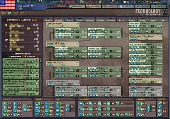 Hearts of Iron III - Collection EN/DE/FR/ES Global