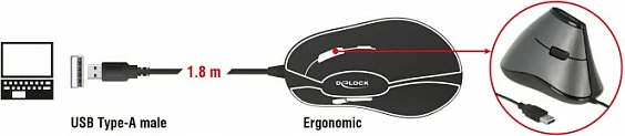 Maus vertikal DeLOCK 12527, USB-A, 800 DPI, me kabllo 1.8 m, zi/gri