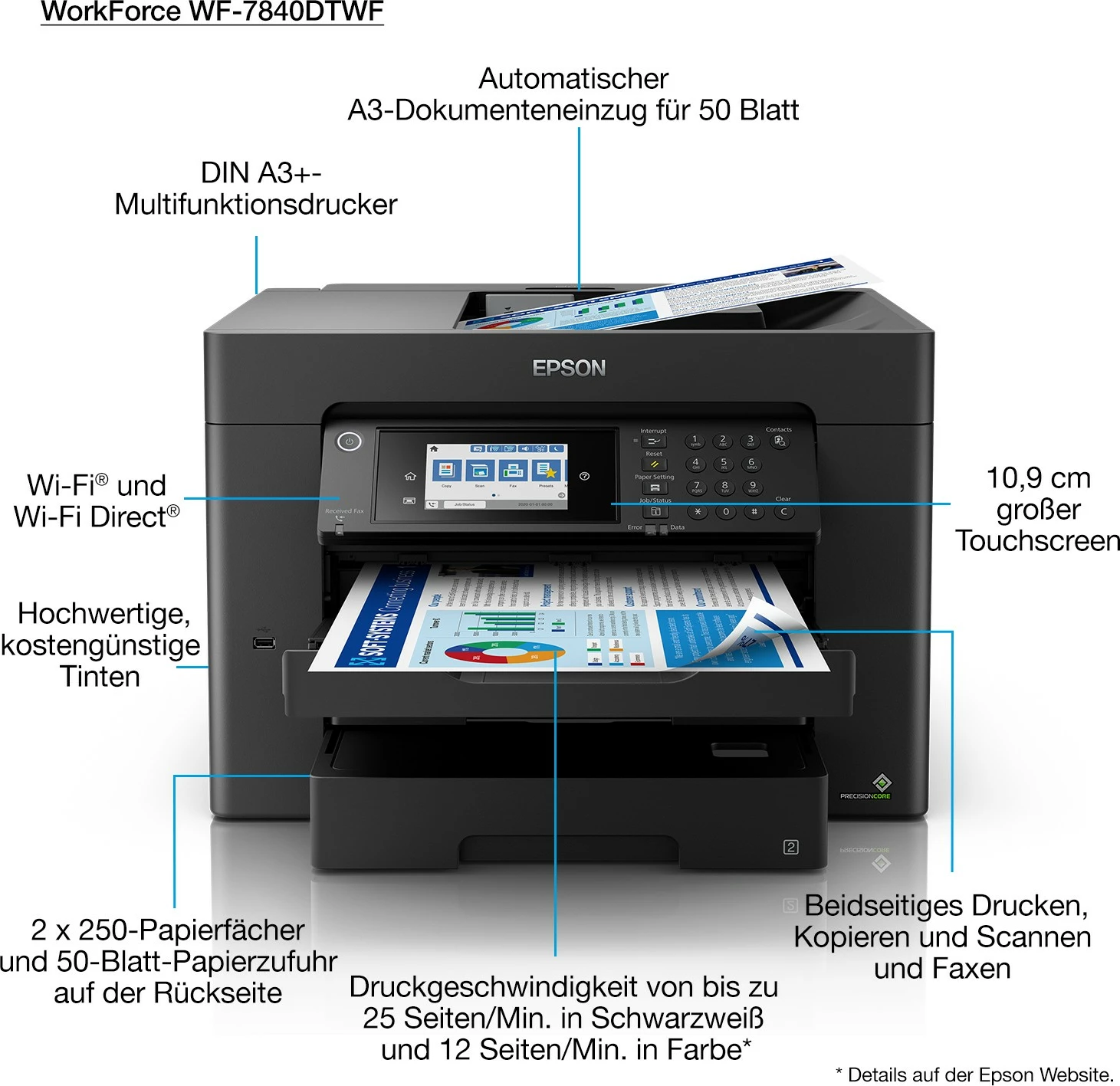 Printer multifunksional Epson WorkForce Pro WF-7840DTWF, Inkjet, ngjyra, A3+, Wi-Fi, e zezë