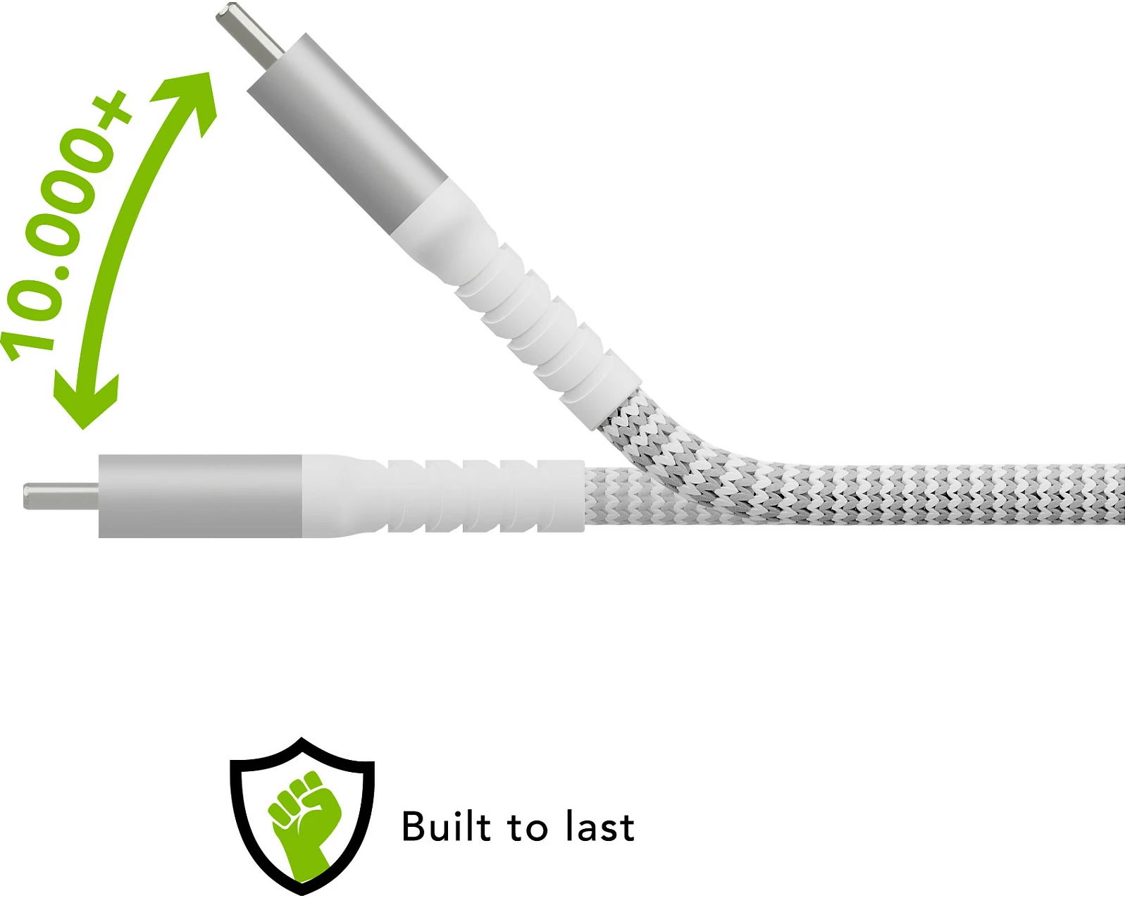 Kabllo USB-C në USB-C dbramante1928 re-charge Pro BRD, 1.2m, 100W, e bardhë