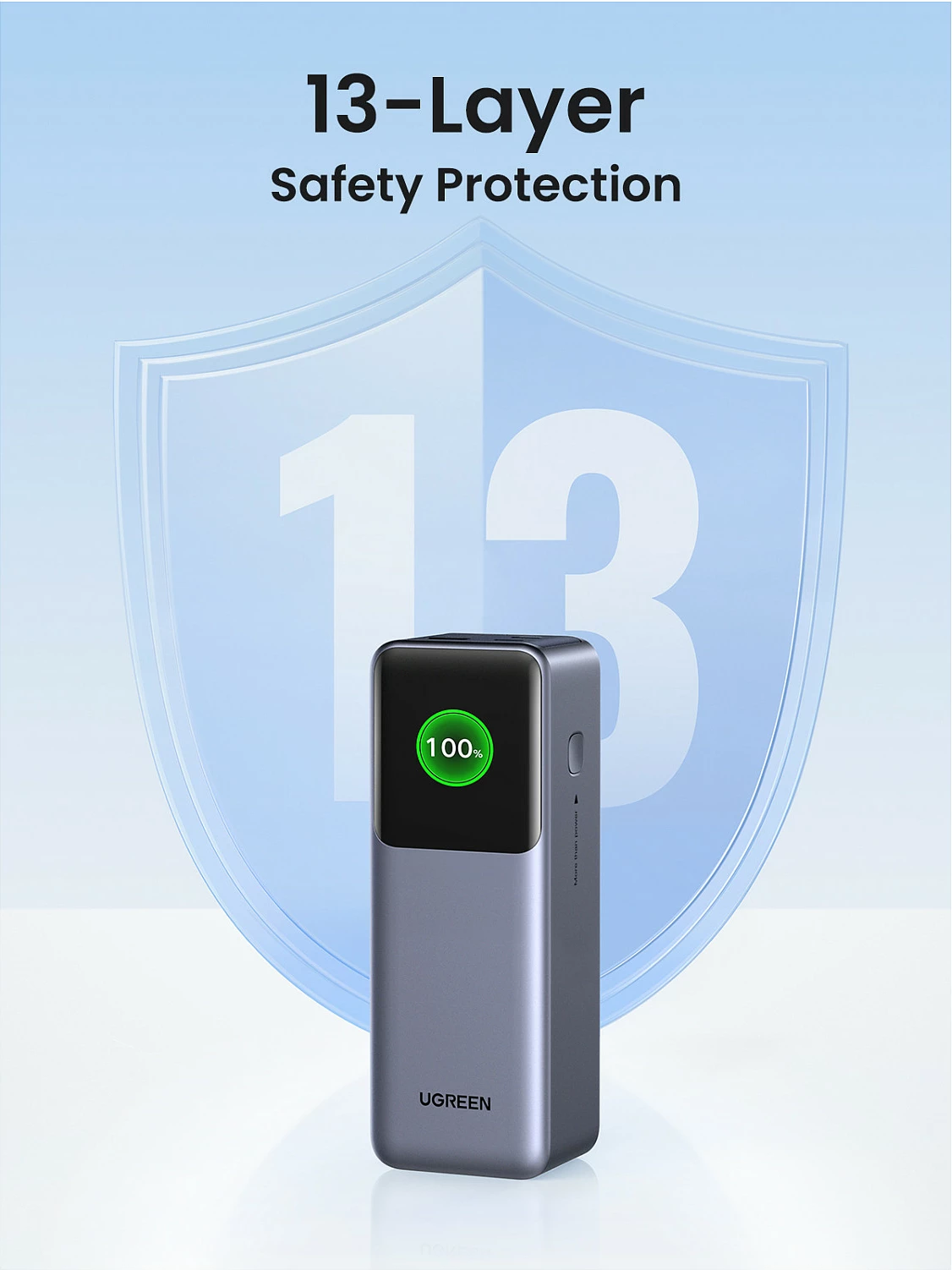 Powerbank Ugreen 25000mAh, 200W fast charging, gri