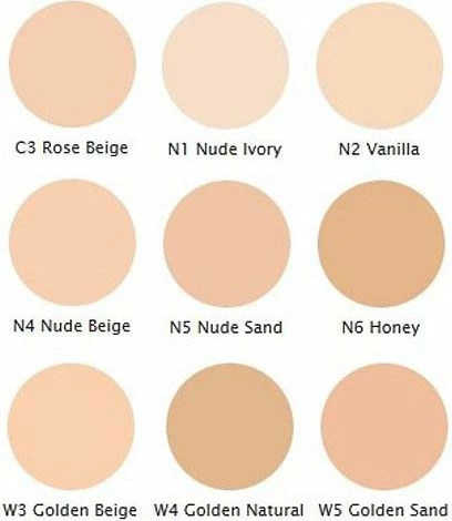 Fondatinë L’Oréal Paris True Match Super-Blendable 30 ml, R2-C2 Rose Vanilla
