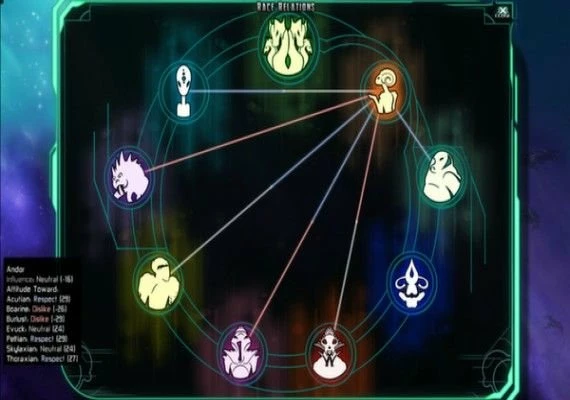 The Last Federation - Collection EN Global