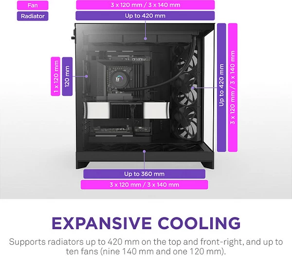 Kasë NZXT H9 Flow Midi Tower, ATX/EATX/mATX/Mini-ITX, xham i temperuar, e zezë