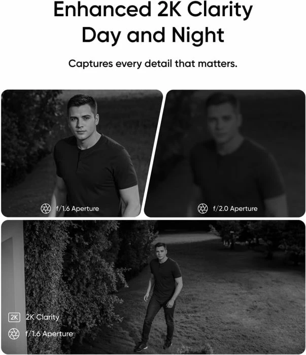 Kamerë sigurie e jashtme Eufy SoloCam E30 (T8171321), 2K, 360°/70°, Wi‑Fi, IP65, panel diellor, microSD deri 128GB, e bardhë