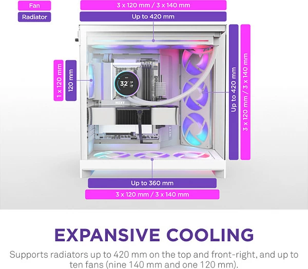Kasë NZXT H9 Flow RGB, Midi Tower, ATX/E-ATX/micro ATX/Mini-ITX, xham i temperuar, e bardhë