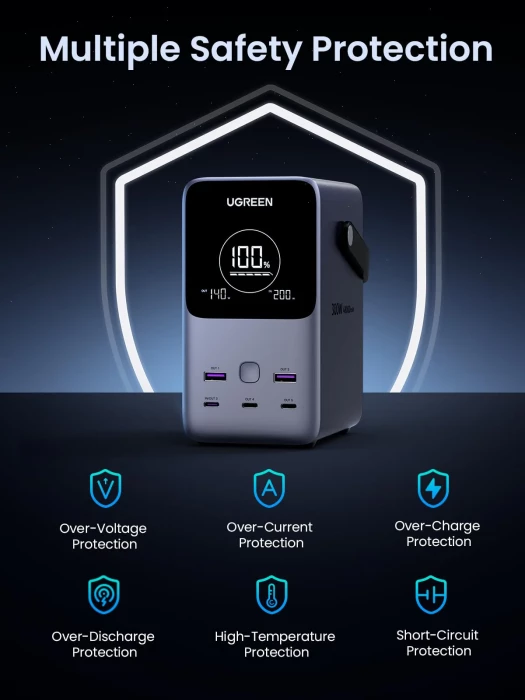 Power bank UGREEN 25286 48000mAh 300W me ekran digjital OLED, PD3.1 140W, 3C2A, gri e errët