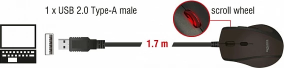 Maus DeLOCK ergonomik USB, 5 tasta, 2400 DPI, për të majtë, e zezë