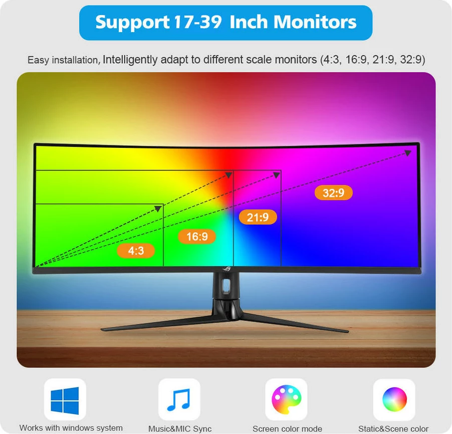 Drita LED Tech Time Smart Monitor Backlight- Dedicated to computer (1.5M)