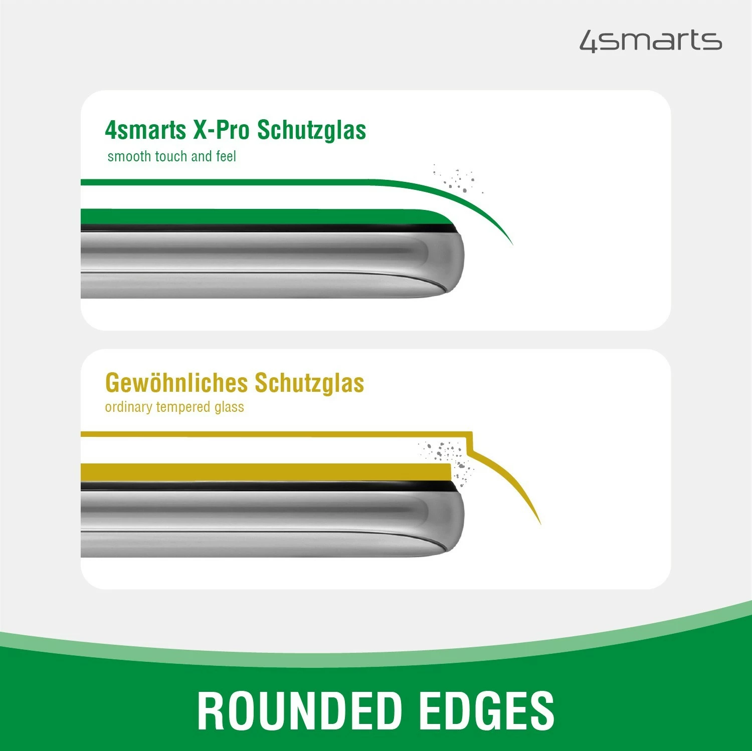 Mbështjellës ekrani 4smarts 456348, Apple iPhone SE (2020) / 8 / 7, rezistent ndaj goditjeve, transparent