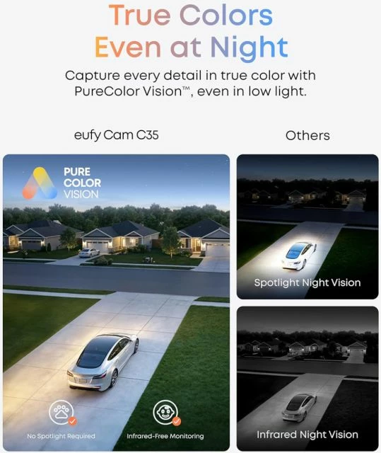 Kamerë sigurie wireless ANKER Eufy Security eufyCam C35 1080p IP67, set 4 kamera + bazë, e bardhë