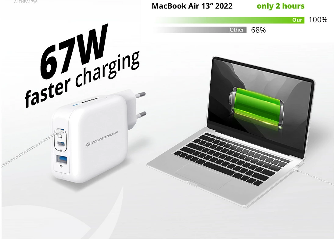 Karikues muri Conceptronic 67W GaN, 2x USB-C PD + 1x USB-A QC, me kabllo USB-C 1.5 m, i bardhë